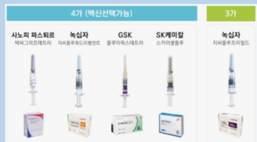 백신종류