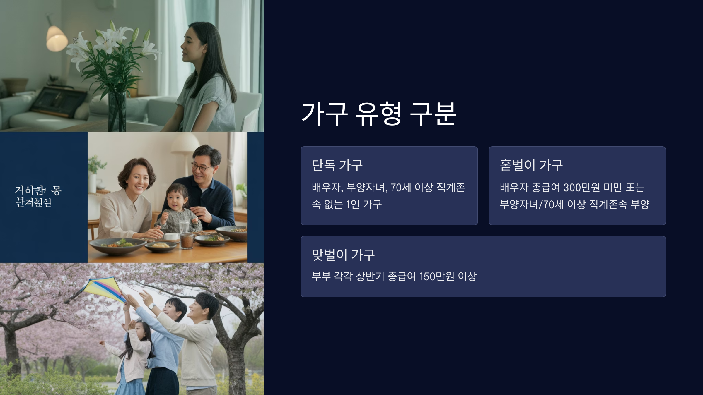 가구 유형별 신청 자격