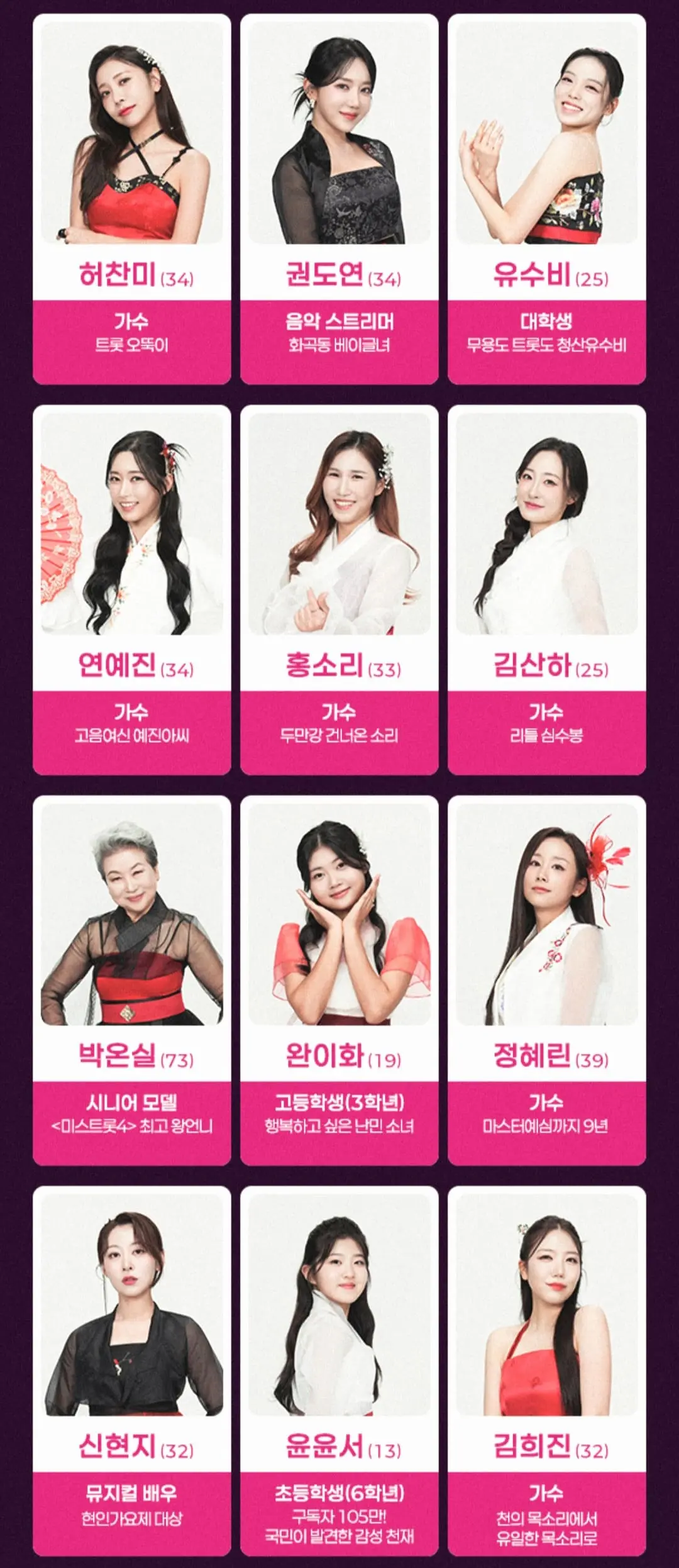 미스트롯4 방송시간표 &middot; 재방송 일정 &middot; 투표 방법