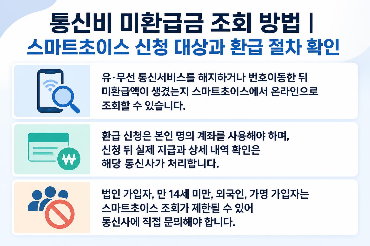 통신비 미환급금 조회 방법｜스마트초이스 신청 대상과 환급 절차 확인 핵심 요약 대표 이미지