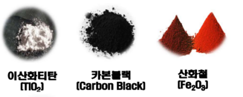 안료의 종류 3가지