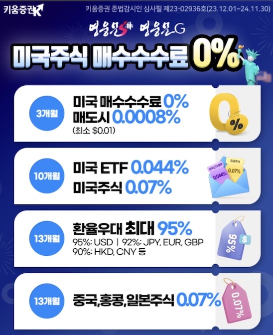 키움증권 해외주식 40달러 받기 - 환전수수료 95% 할인 행사까지