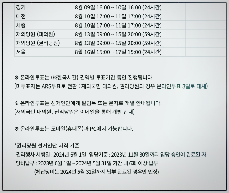 더불어 민주당 전당대회 당대표 최고위원 후보 토론 tv 중계 일정 투표 방법