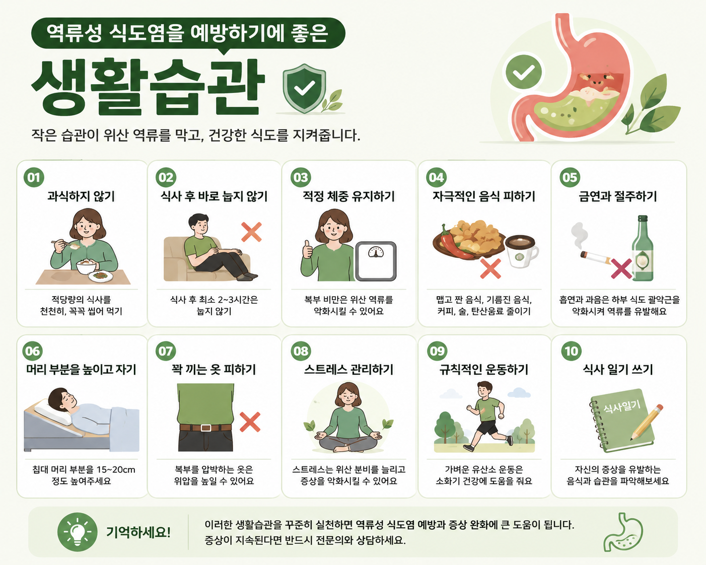 역류성 식도염을 예방하기에 좋은 생활습관