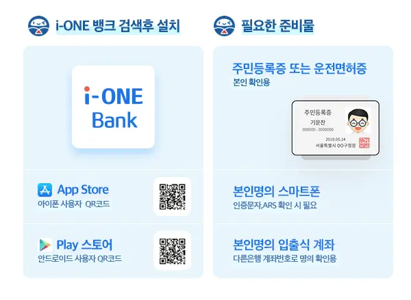 생활안정자금 융자