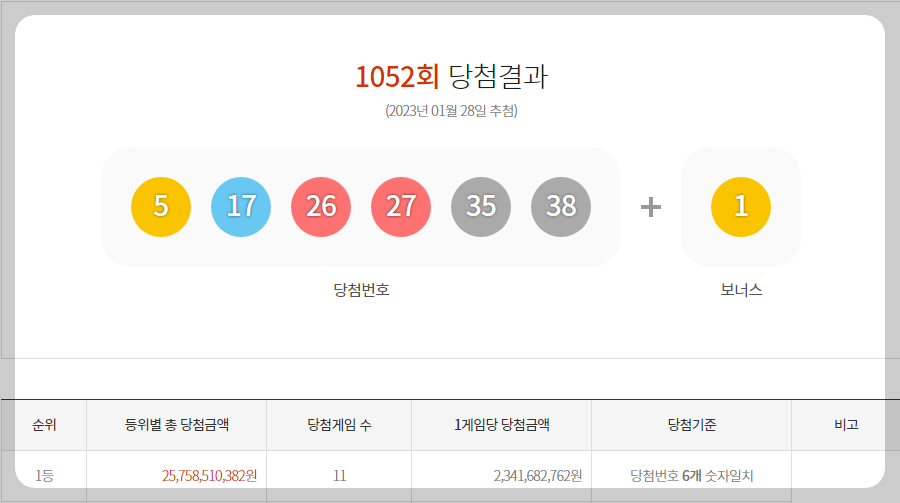 1052회 로또 당첨번호