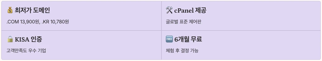 호스팅케이알 핵심 요약 정리