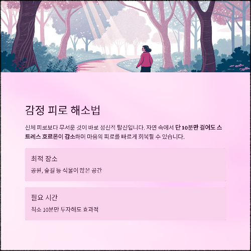지친 일상에 활력을! 피로가 쌓일 때 바로 효과 보는 회복 비법
