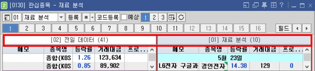 관심종목 그룹 정보