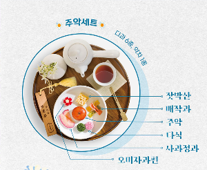 경복궁 약차