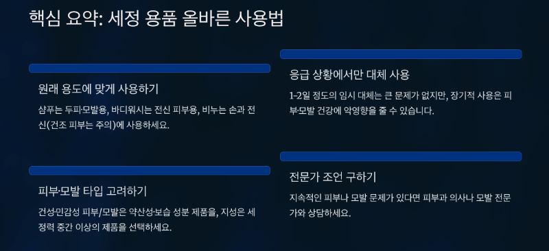 샴푸·바디워시·비누의 올바른 사용법! 샴푸로 세수나 목욕하면 어떤 문제가 생길까?