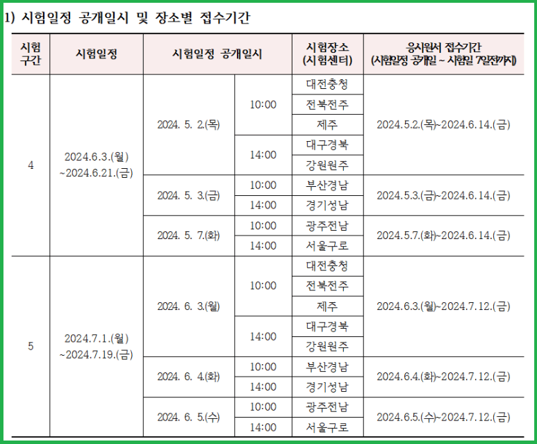 요양보호사 자격증 취득 시험일정 월급 수강신청