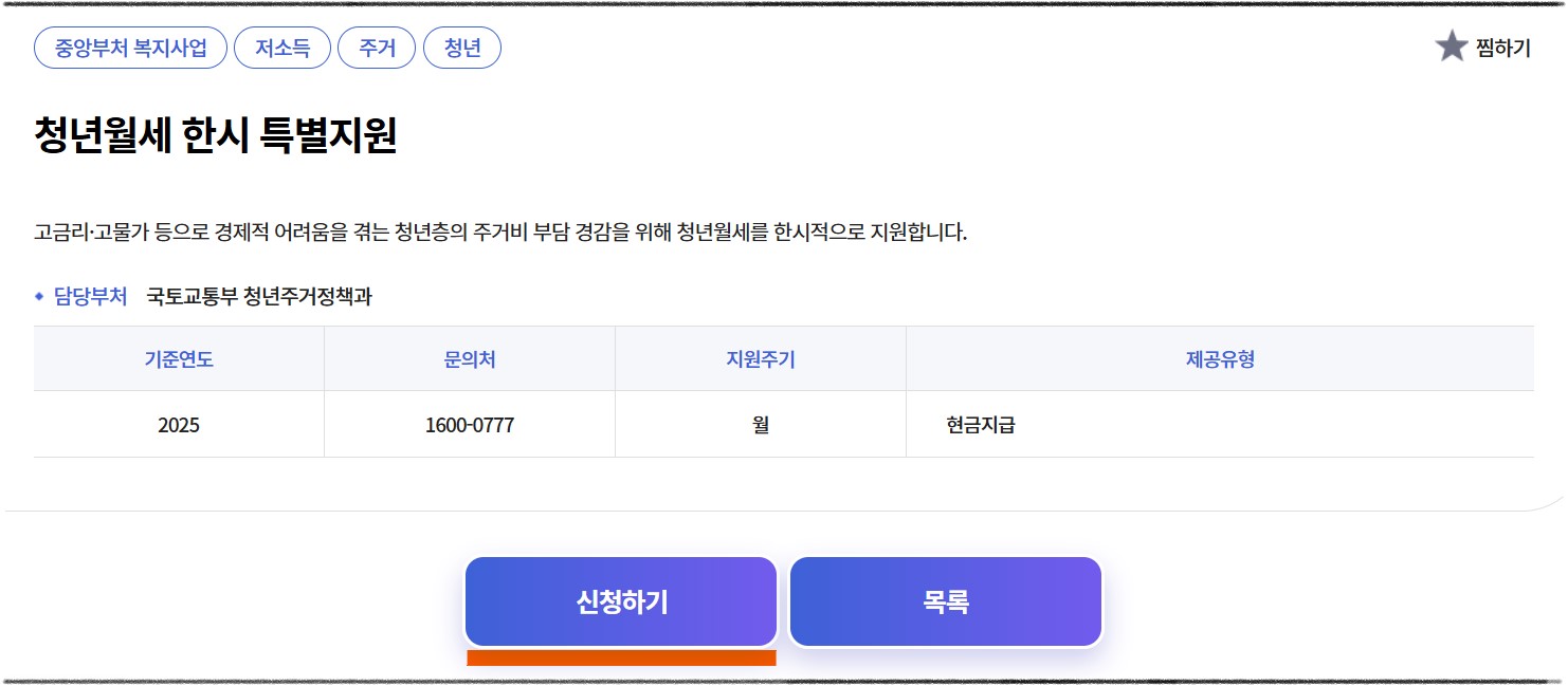 청년월세로 혜택받기(480만원)