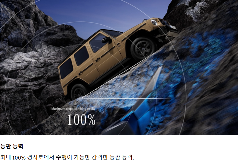 벤츠 지바겐 전기차 등판 능력