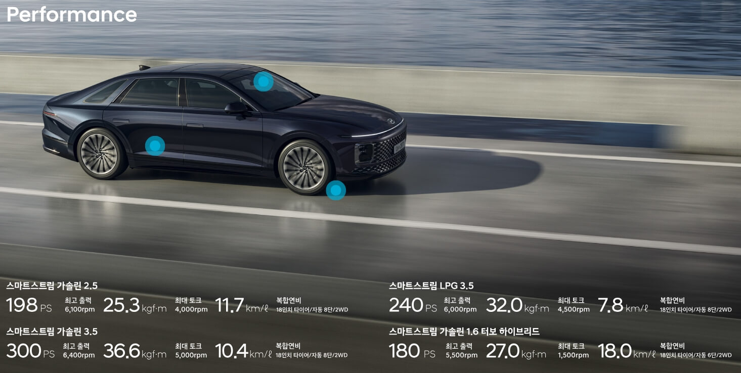 2025그랜저 모의견적 하이브리드 정보