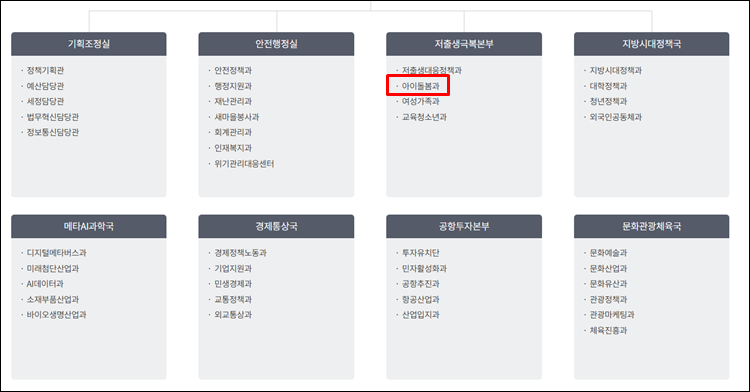 경북도청-조직도