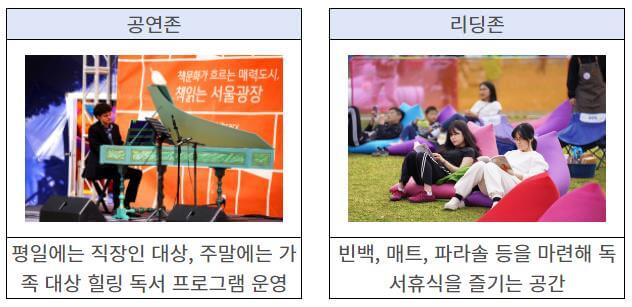 책읽는서울광장_공연존_리딩존