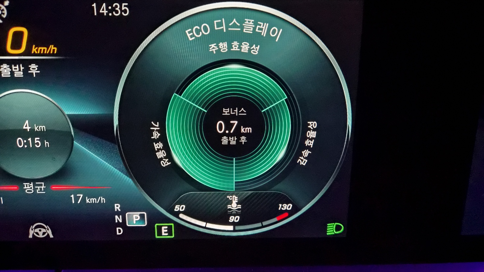벤츠 E클래스 계기판 ECO 디스플레이, 가속·정속·예측 효율성을 기반으로 주행보너스 0.7km 표시된 화면