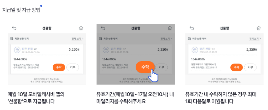 알뜰교통카드 마일리지 지급