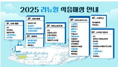 삼성