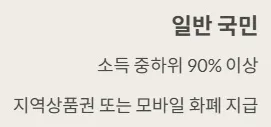 2025 민생지원금 - 일반국민