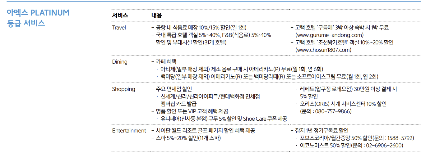 2025 마일리지 적립카드 혜택 비교&amp;추천 BEST3