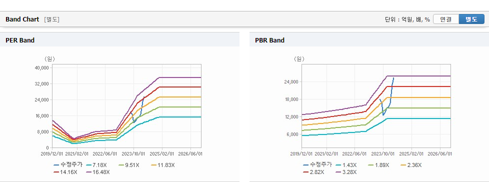 코츠테크놀로지
