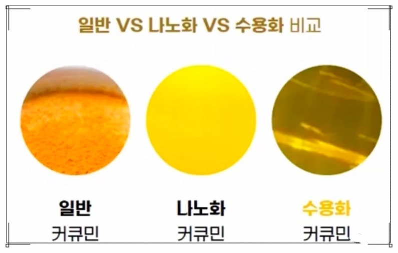 일반 VS 나노화 VS 수용화 비교