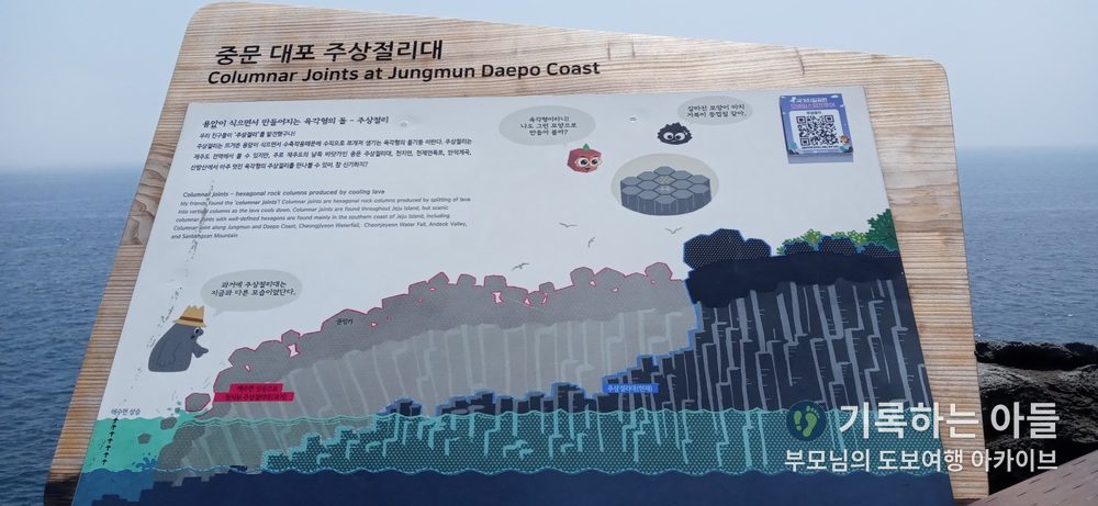 중문 대포 주상절리대 형성 원리를 설명하는 안내판