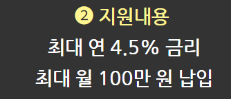 청년주택드림청약통장 가입
