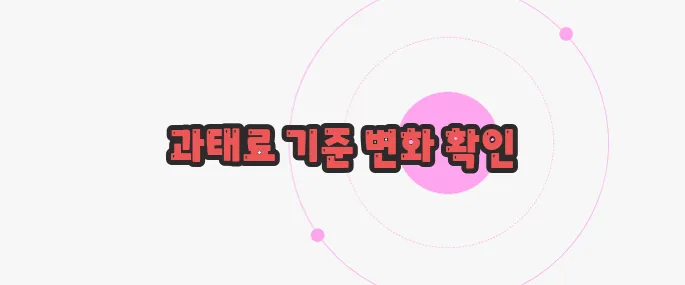 속도위반 범칙금 과태료 지금부터 들여다보죠