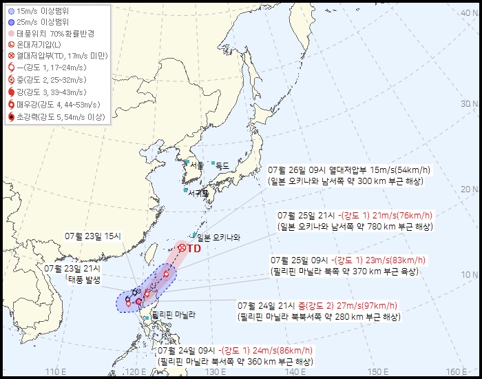 7&middot;8&middot;9호 태풍 동시 북상중 (8호 꼬마이)