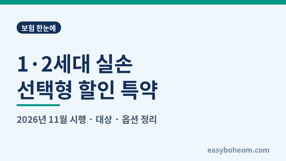 1&middot;2세대 실손보험 선택형 할인 특약 정리 대표 이미지