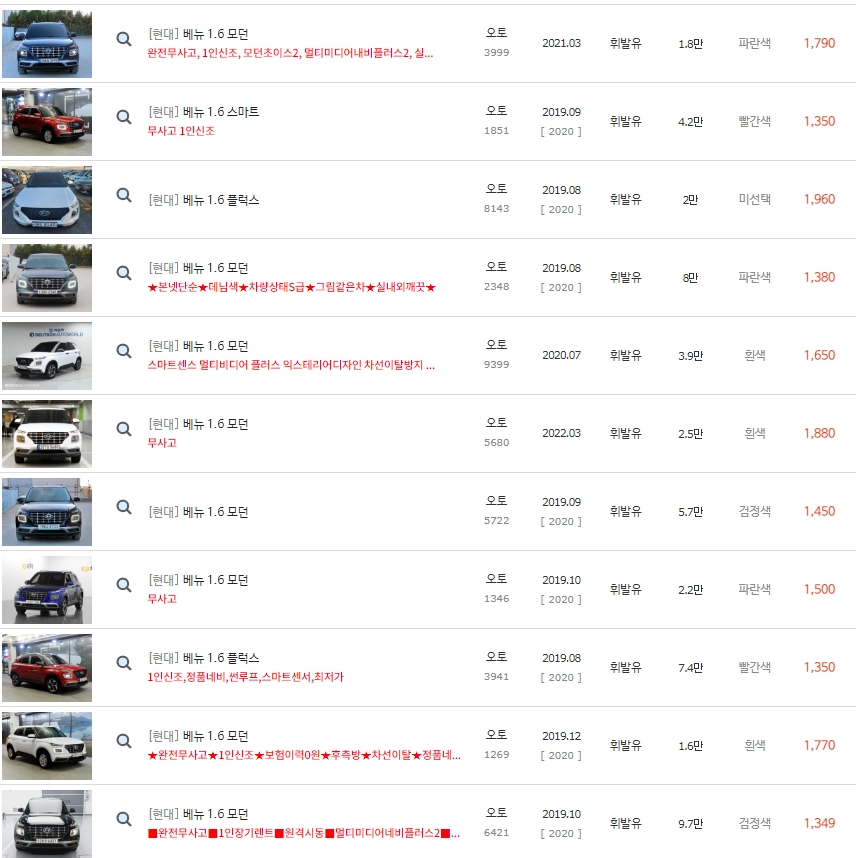 베뉴 중고차 시세 : 1,160만원~2,290만원