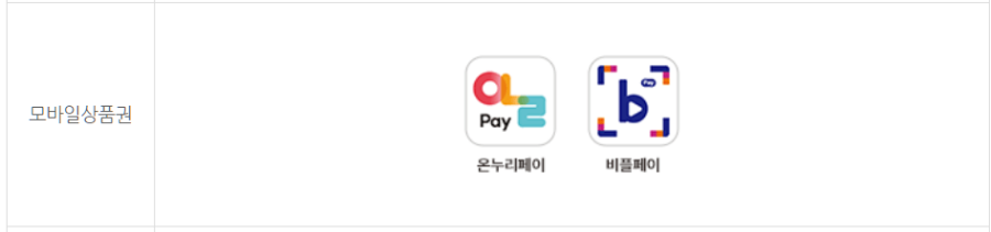 수원 온누리상품권 사용처