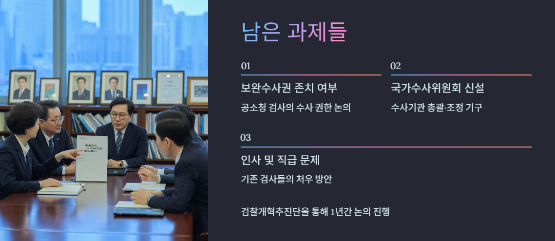 검찰개혁