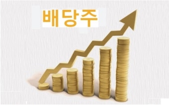 우상향하는 금전적 이익을 상징하는 동전 더미 이미지로, 안정적인 배당과 추가 옵션 수익을 추구하는 커버드콜 투자 기법 설명