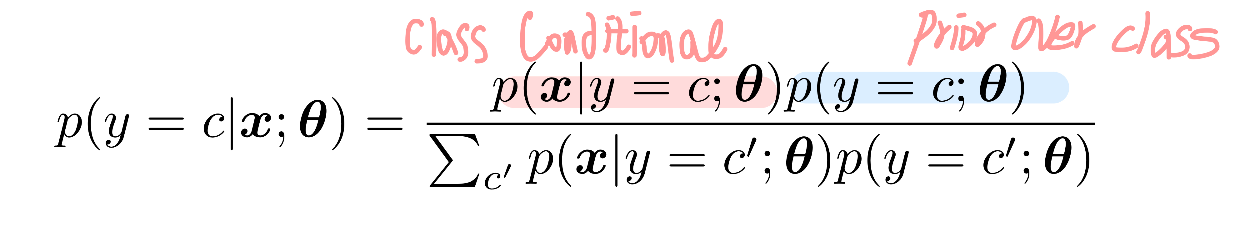Class posterior