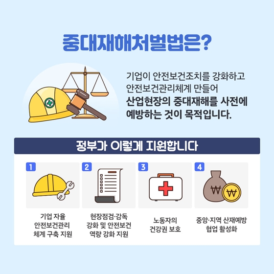 중대재해처벌법