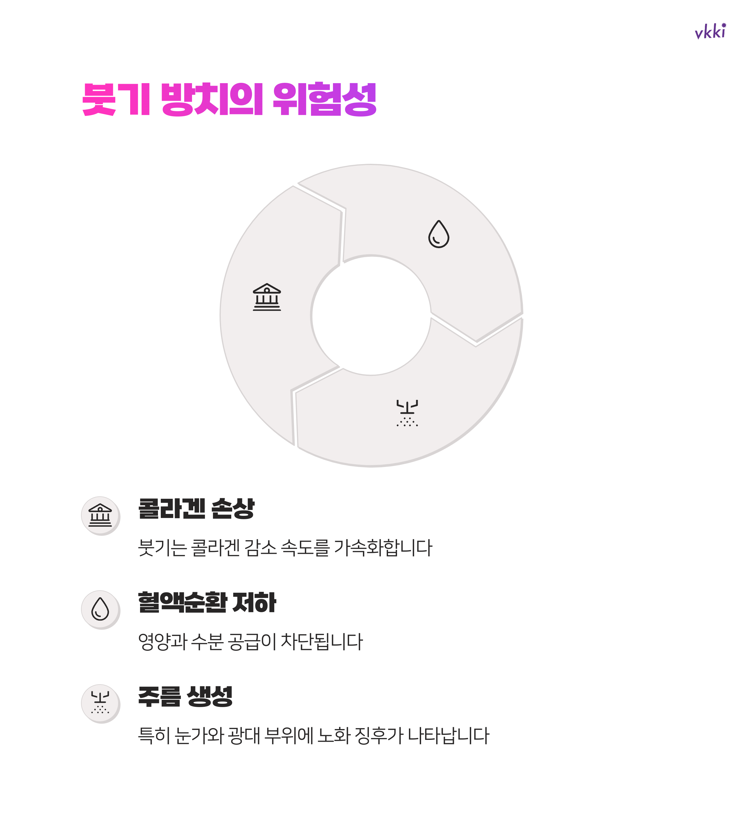 붓기 케어 방치하면 노화 가속화! VKKI 앰플로 안티에이징 시작