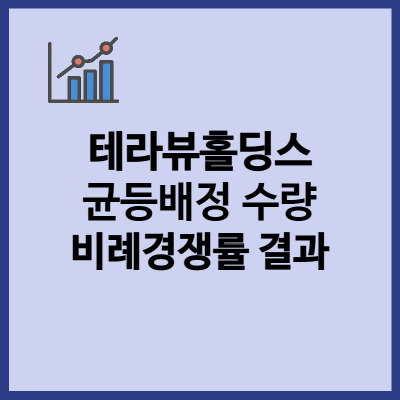 테라뷰홀딩스 균등배정수량, 청약경쟁률 정리