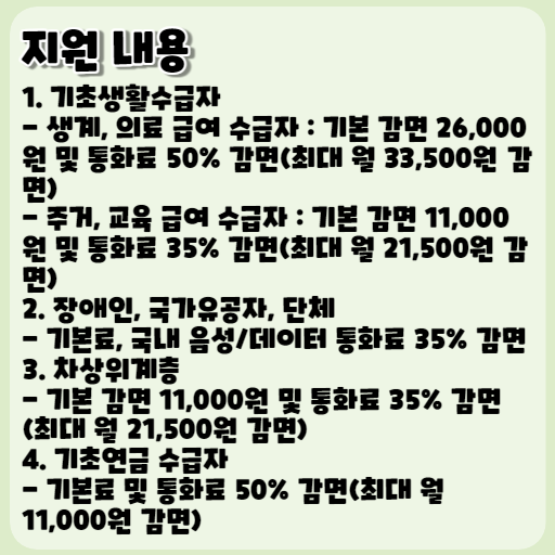 취약계층 이동통신 요금감면