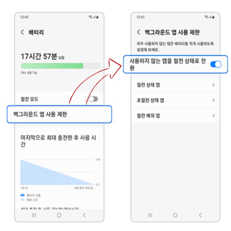 갤럭시 발열 원인과 해결방법ㅣ뜨거워짐 줄이는 방법 2가지