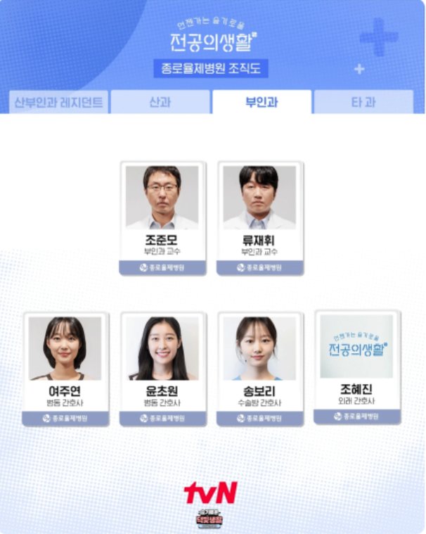 🎬 언젠가는 슬기로울 전공의생활 인물 총정리 + 감상 꿀팁까지! (전작 팬 필독💡)