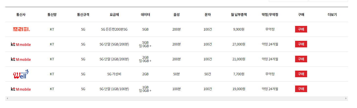 알뜰폰 허브