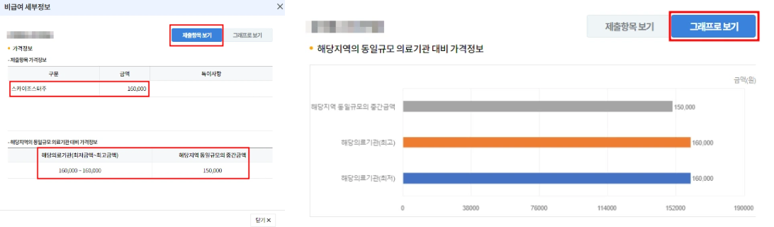 2025 대상포진 예방접종 가격 비교 ❘ 무료 대상자 확인하기