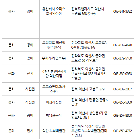 익산 문화누리카드 사용처