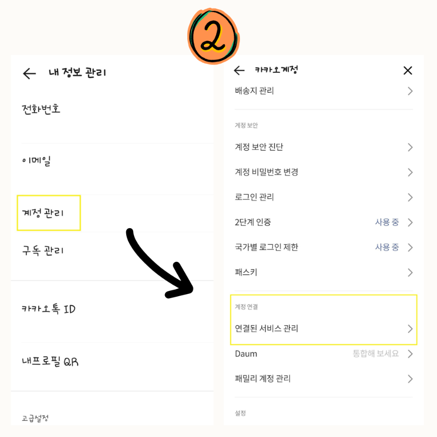 카카오 연결 서비스 해지 방법 2 _ 이미지