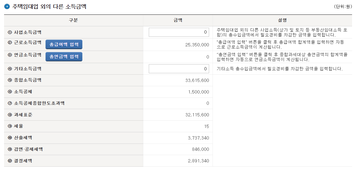 주택임대소득 종합과세 결정세액 예시