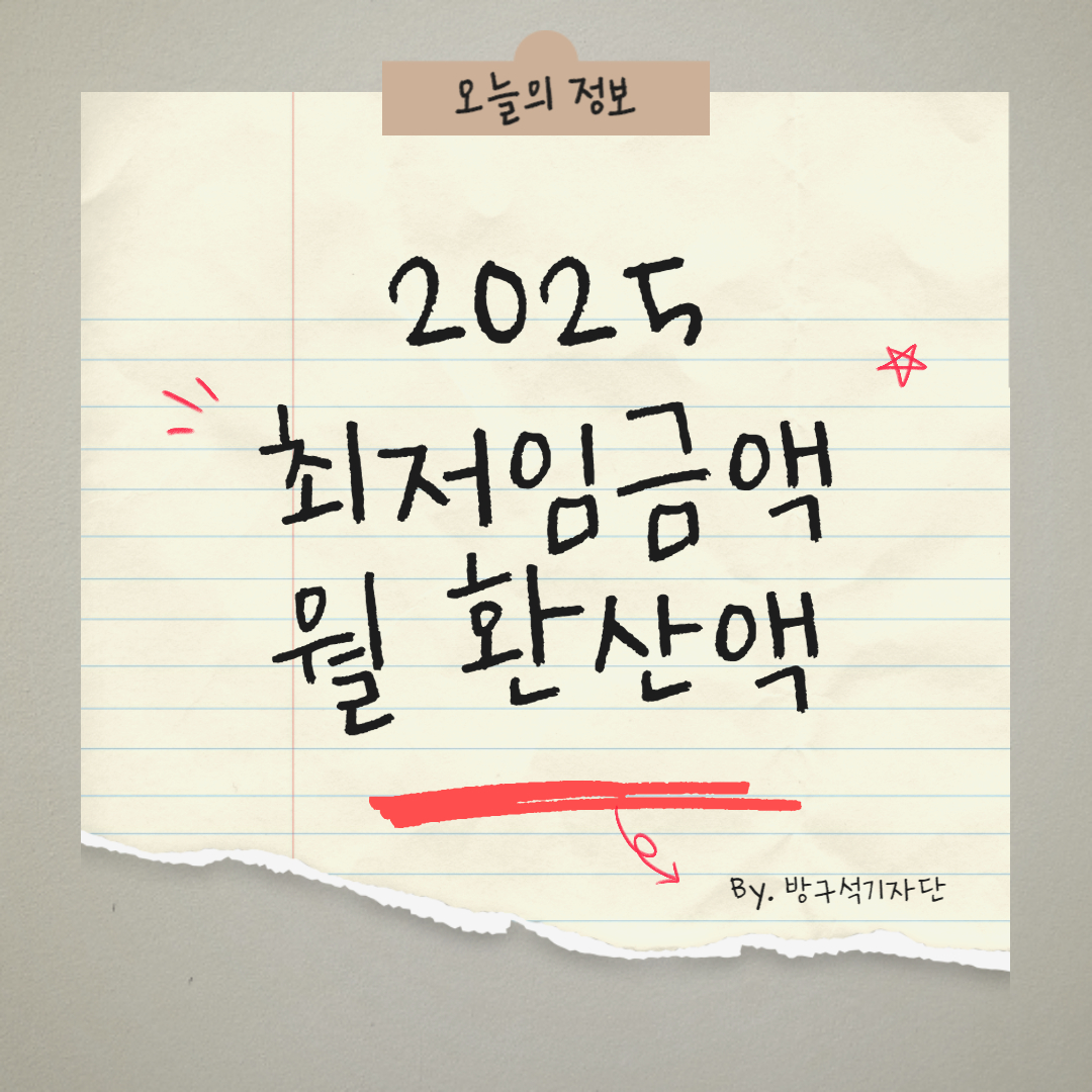 2025 최저임금액